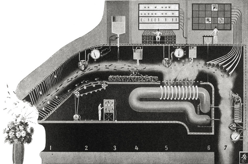 Illustration for article titled Fritz Kahn's Whimsical Infographics Turn People Into Contraptions